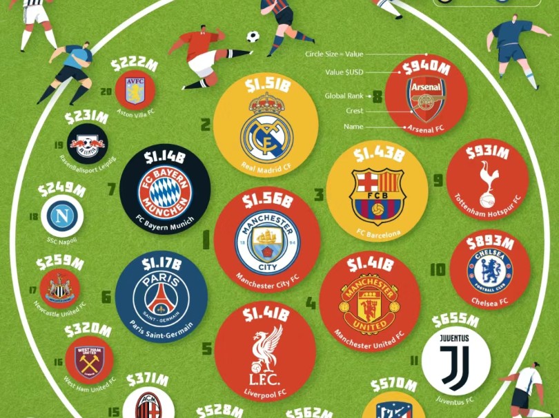 国际足球赛事掀起全球热潮,各队实力对比 国际足球赛事掀起全球热潮,各队实力对比