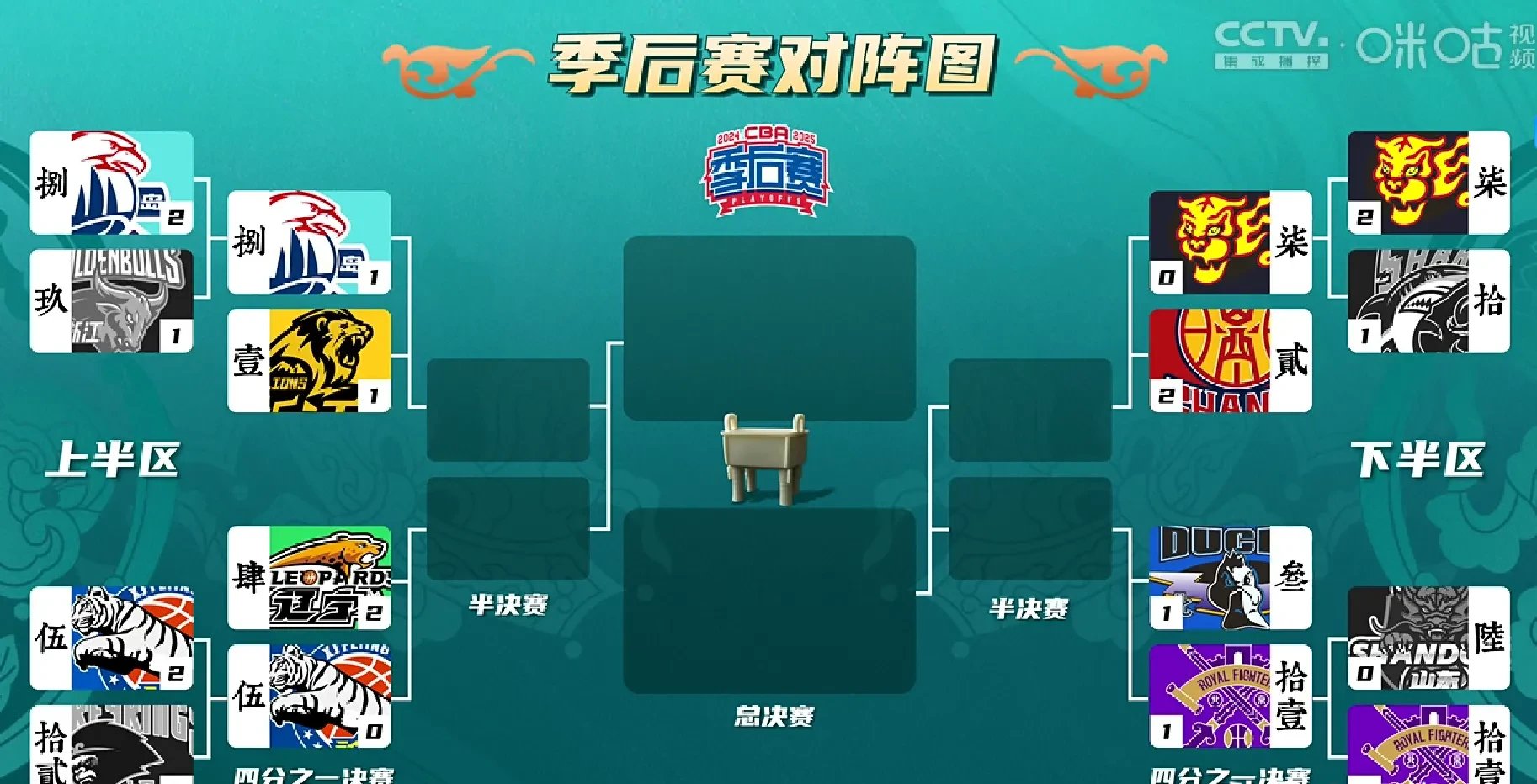 关键一球奠定胜局,球队取得关键三分的简单介绍 关键一球奠定胜局,球队取得关键三分的简单介绍